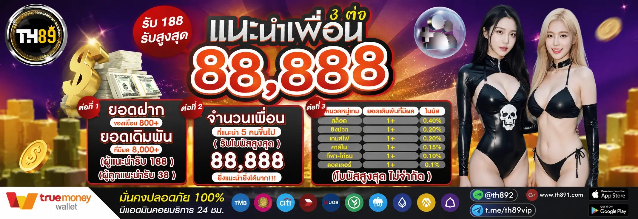 โปรโมชั่น bigwin24 3