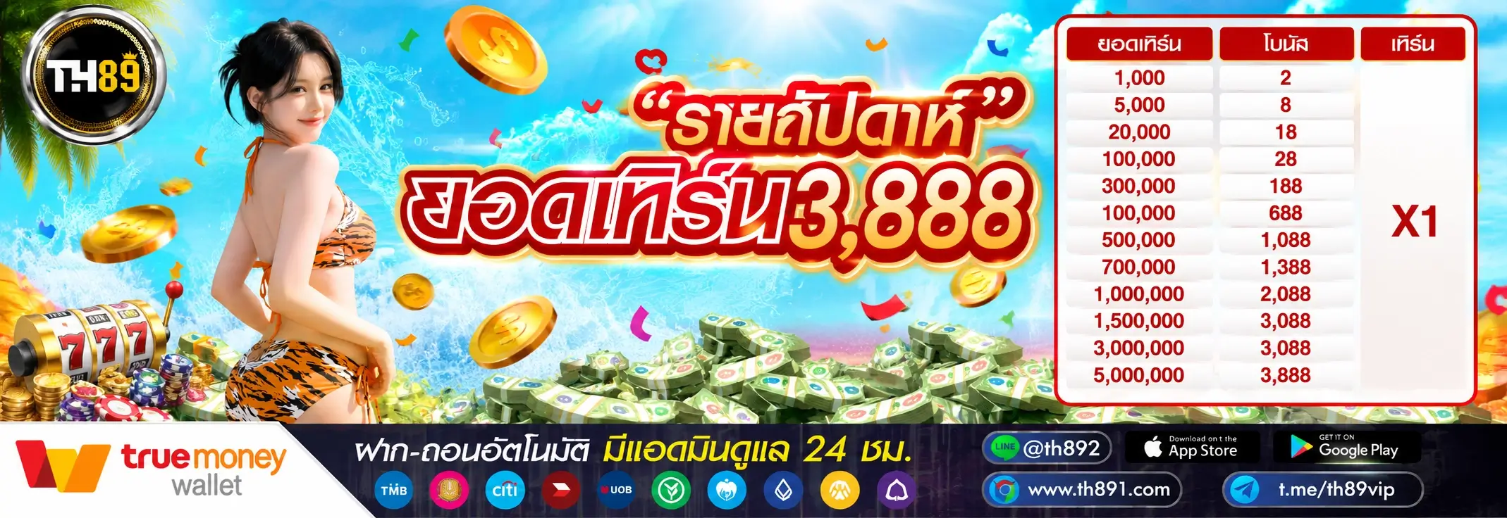 โปรโมชั่น bigwin24 1